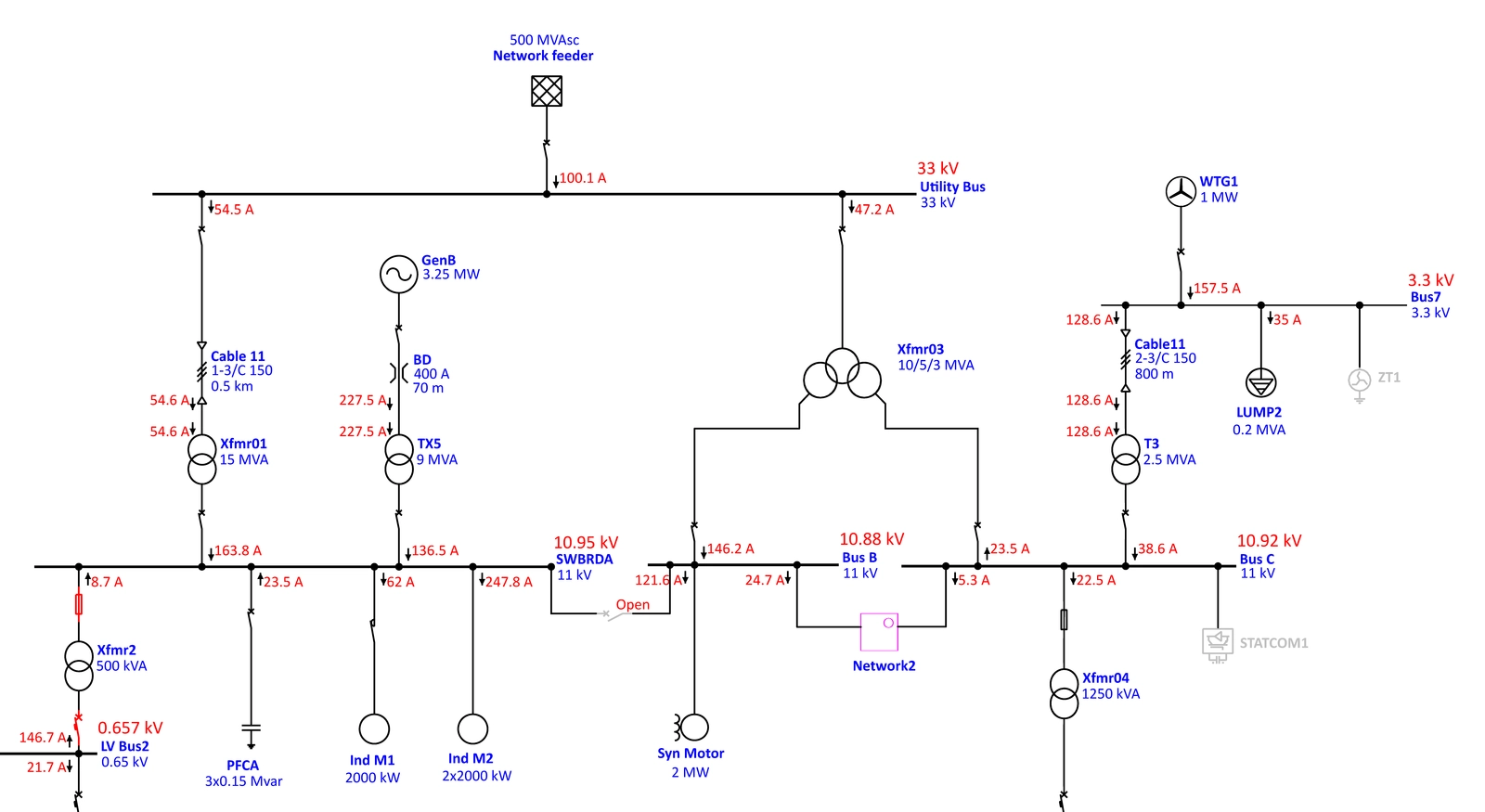 Расчет установившихся режимов