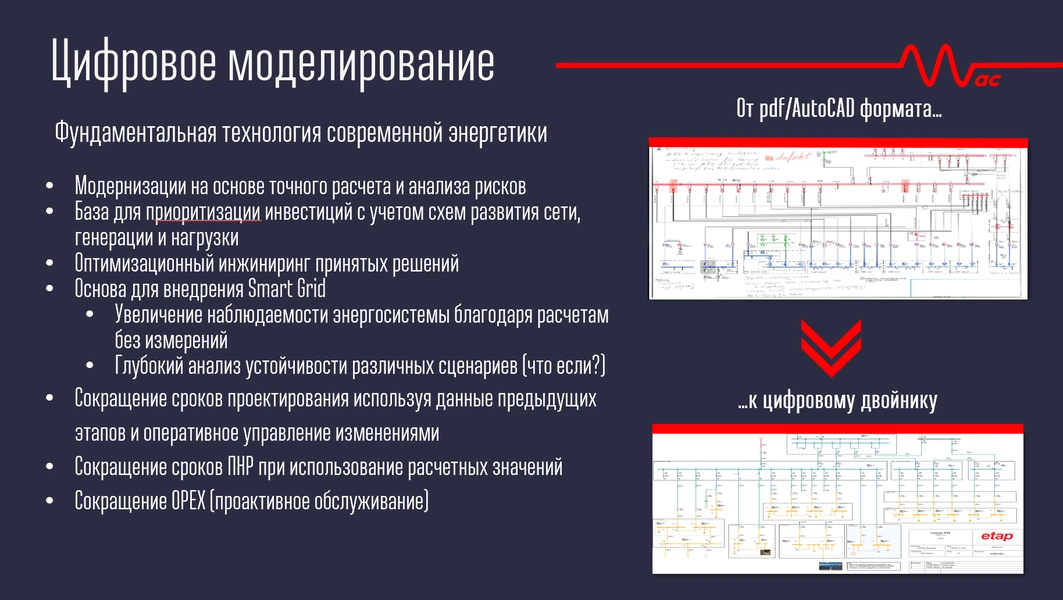 Фрагмент доклада
