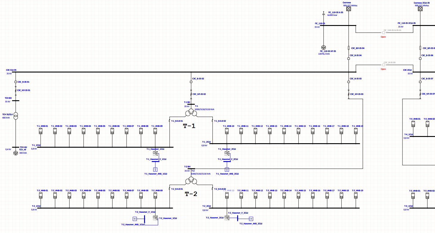 Фрагмент модели СЭС