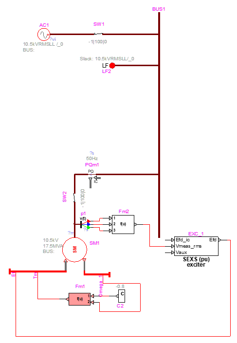 Excitation system modeling