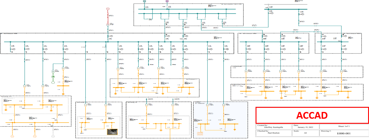 Digital power system model